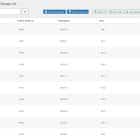 Ax-Easy Quick Storage List