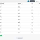 Ax-Easy Quick Storage List